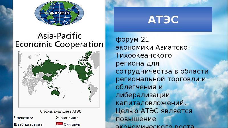 Региональные международные организации презентация