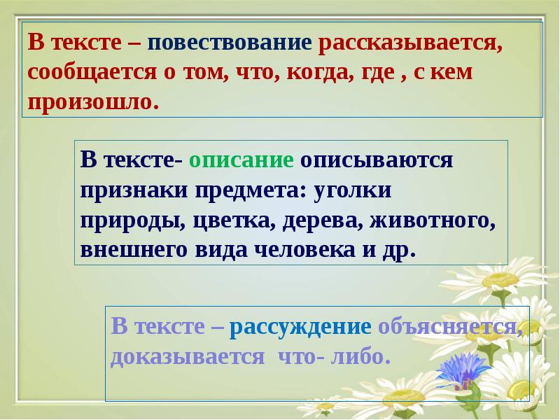 Создаем тексты инструкции и тексты повествования 2 класс презентация