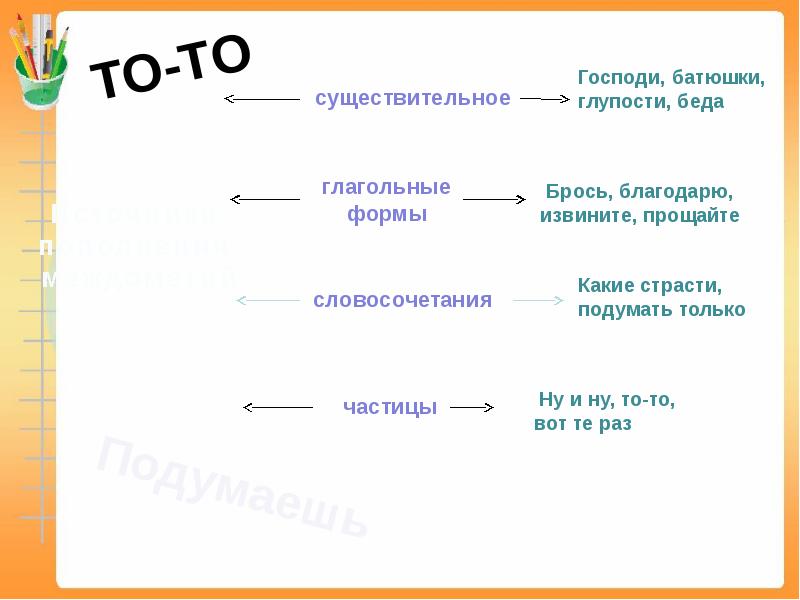 Презентация по русскому языку междометия 8 класс