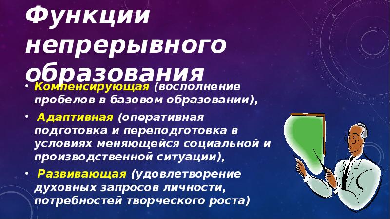 компенсирующая функция непрерывного образования. функции образования. образование необходимо на протяжении всей жизни человека. компенсирующая функция непрерывного образования. примеры+компенсирующей+функции+непрерывного+образования.