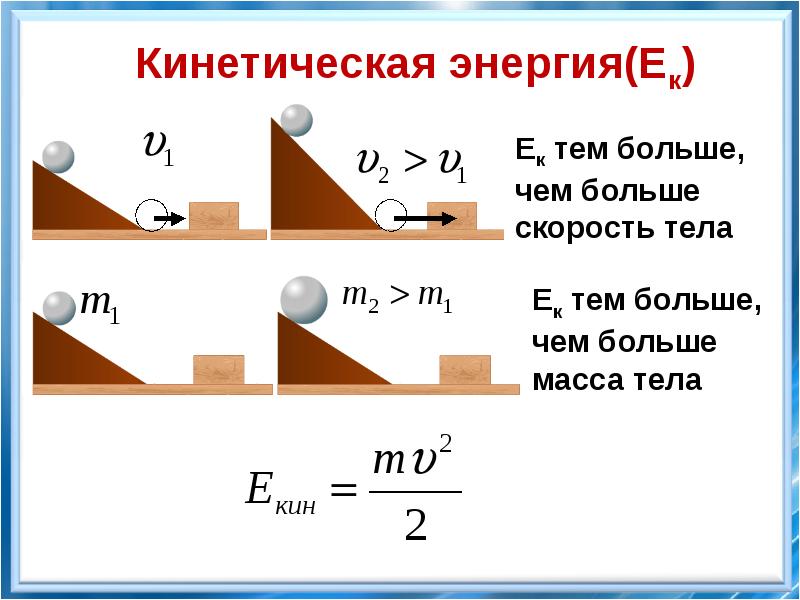 Приведите примеры тел обладающих одновременно кинетической