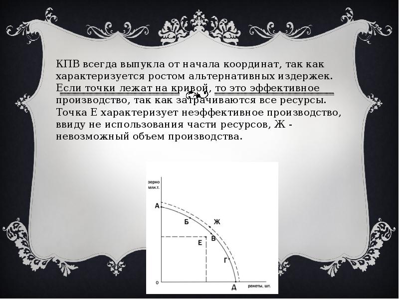 Тема кривой