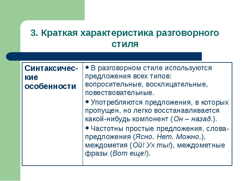 Особенности разговорного стиля презентация