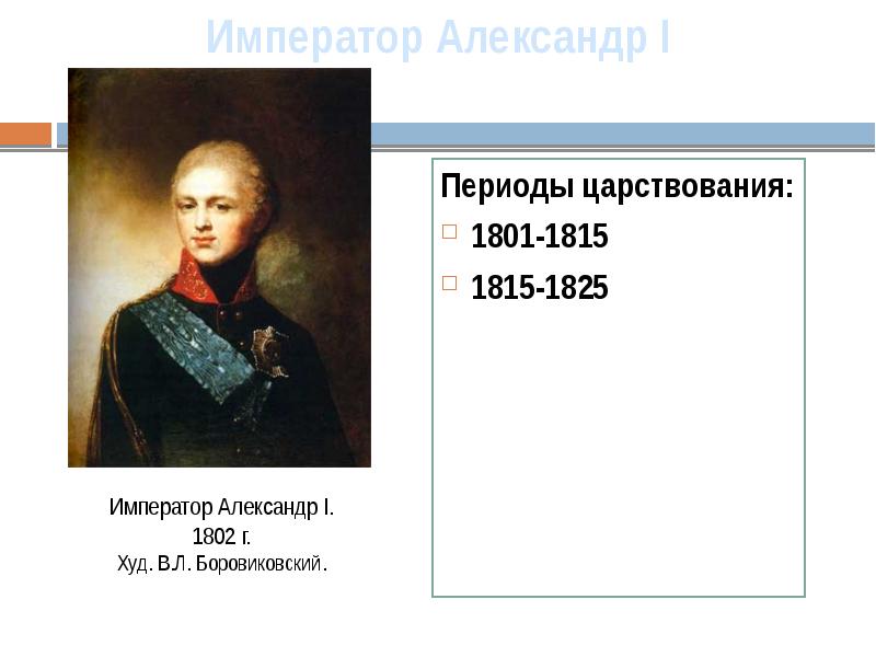 Период правления