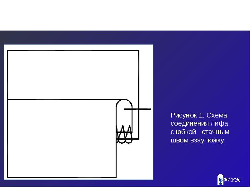 Соединение юбки с лифом схема