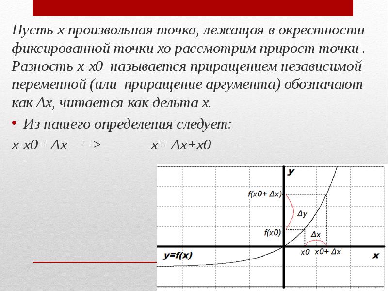 Приращение аргумента приращение функции 10 класс мордкович презентация