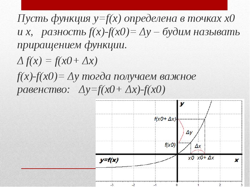 Приращение функции. Приращение функции y = f (x) - это. Приращение функции формула. Приращение функции в точке x0. Приращением функции y = f (x) в точке 0 x называется.