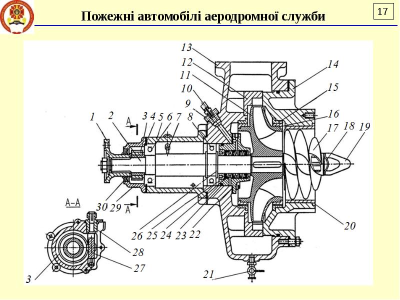 Схема насоса пн 40