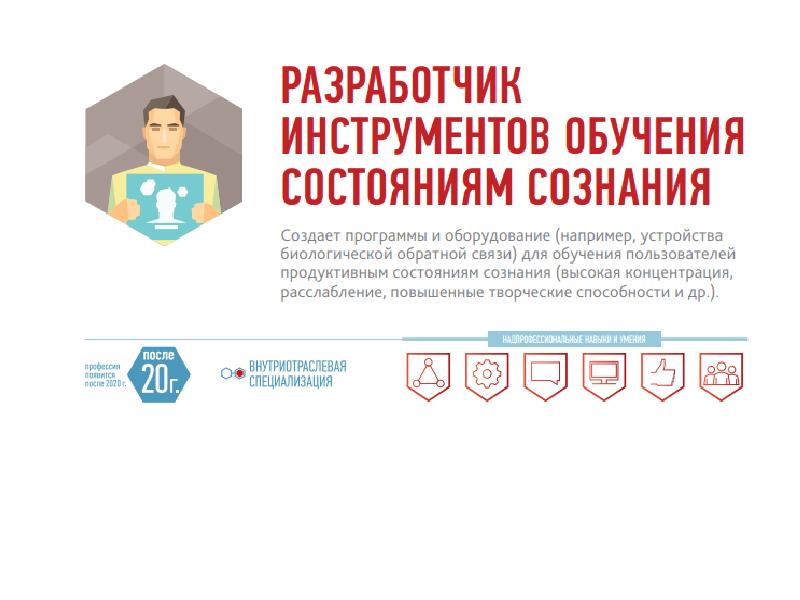 Проект атлас новых профессий