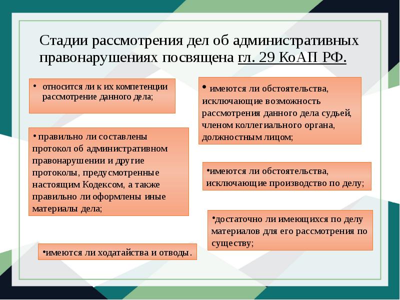Стадии рассмотрения дел об административных правонарушениях посвящена гл. 29 КоАП РФ.