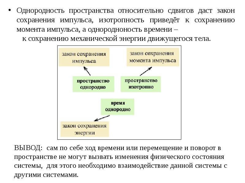 Относительное пространство. Изотропность пространства и закон сохранения момента импульса. Принцип однородности пространства. Однородность пространства приводит к закону сохранения. Однородность времени и закон сохранения энергии.