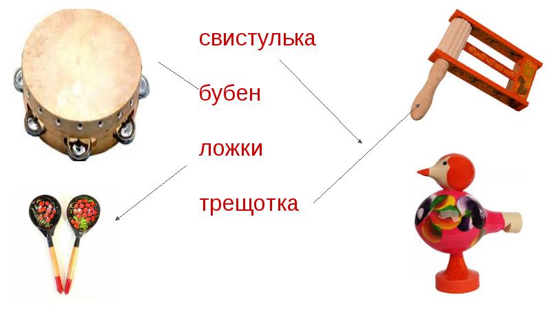 Презентация чудесная лютня 1 класс презентация