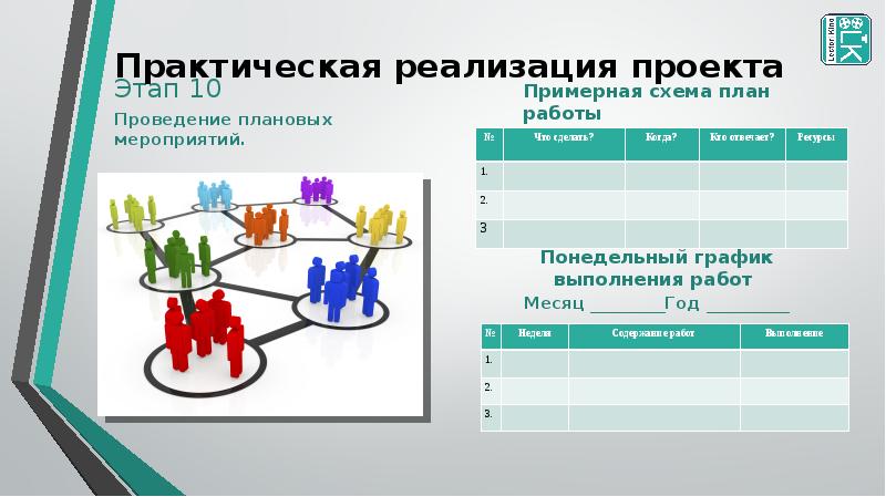 Опыт реализации проектов по схожей тематике