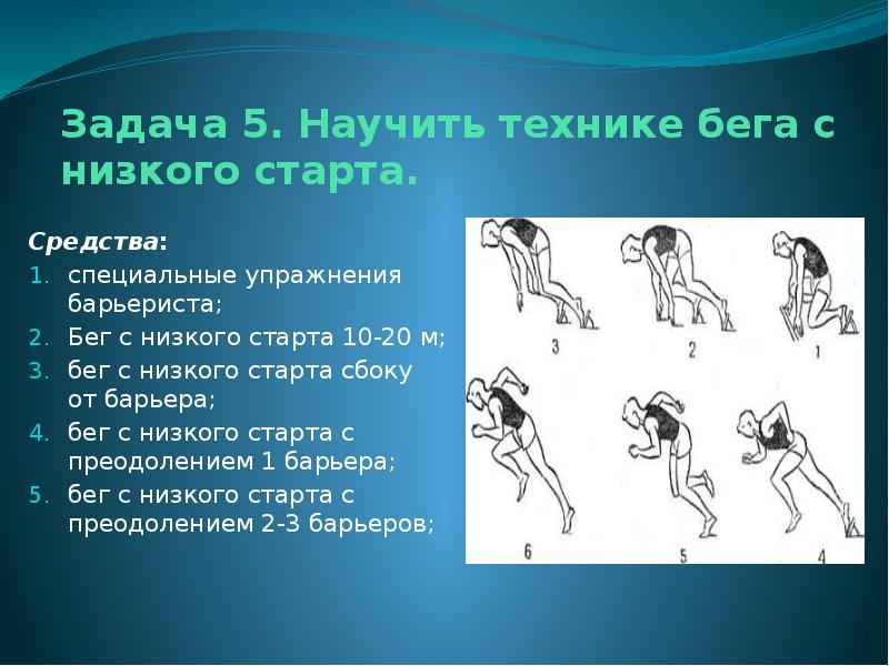 Техник старта. Бег с низкого старта. Техника бега с низкого старта. Специальные упражнения барьериста. Подводящие упражнения для низкого старта.