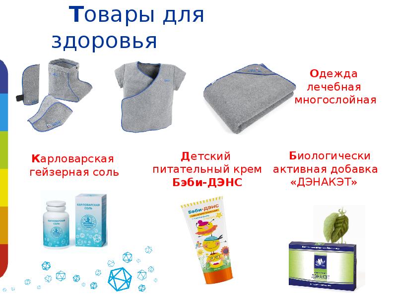 Биологически активная добавка «ДЭНАКЭТ» Биологически активная добавка «ДЭНАКЭТ»