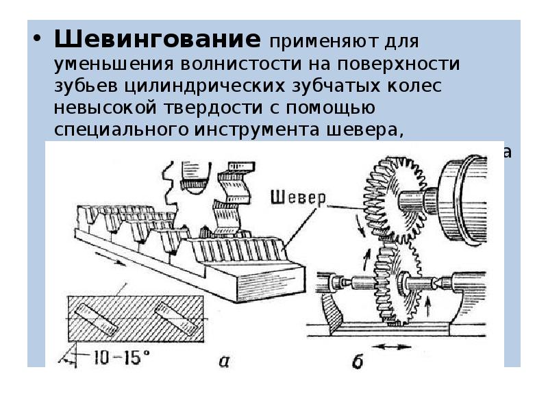 Зубонарезные станки презентация