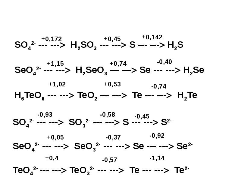 H2se h2te. Seo2+so2. Teo3 =teo2. H6teo6 диссоциация. Запиши пропущенную формулу схеме реакции seo2.
