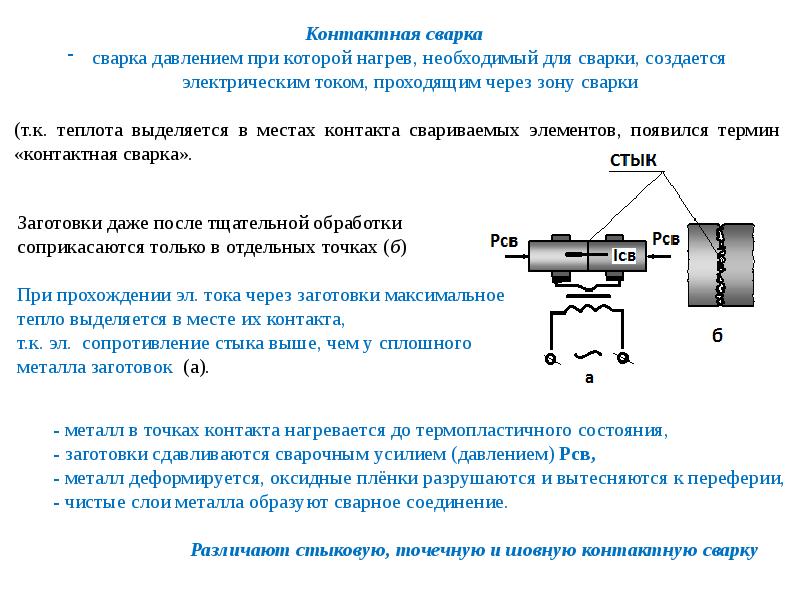 Презентация контактная сварка