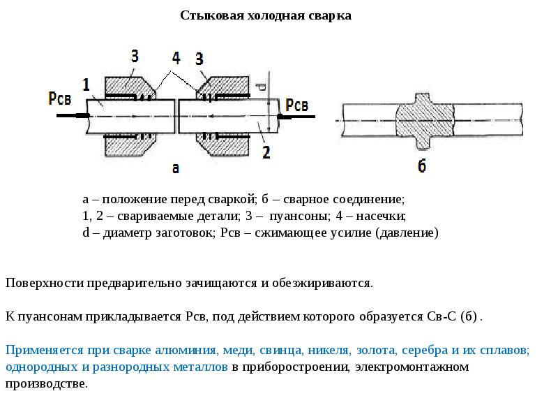 Презентация контактная сварка