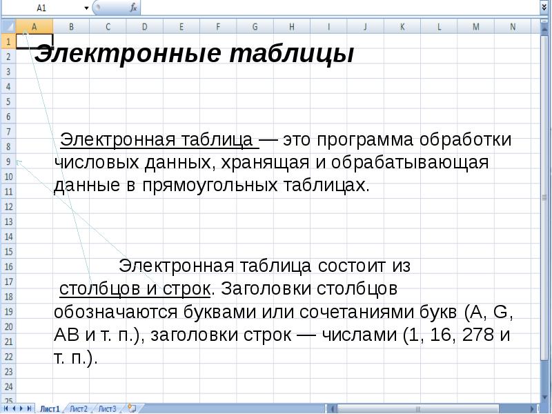 Электронные таблицы презентация 9 класс