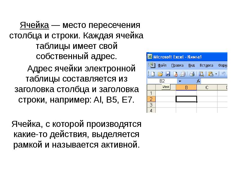 На пересечении строки и столбца находится диаграмма электронной таблицы