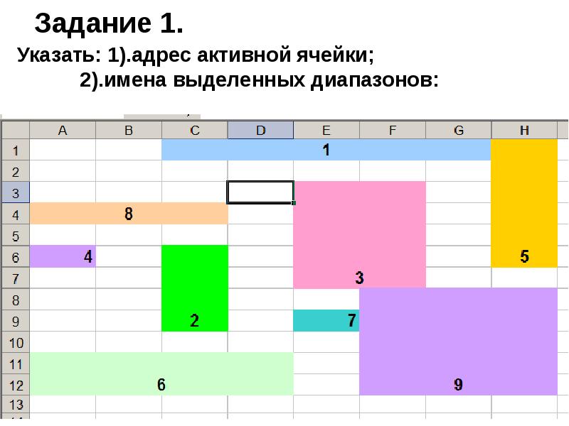 Создание и редактирование электронных таблиц ввод формул в таблицу сохранение таблицы на диске