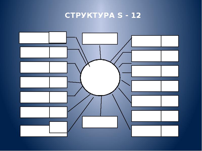 Alcatel 1000 s12 структурная схема