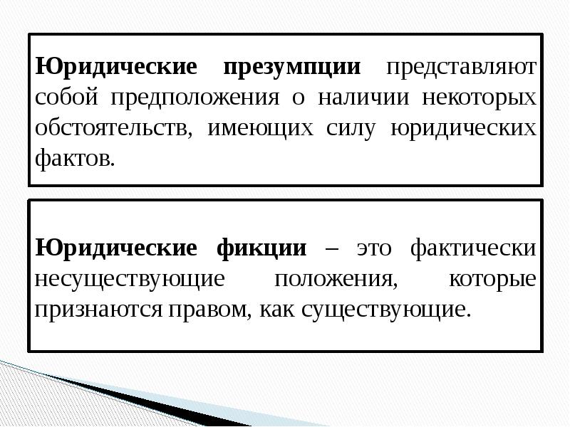 Юридическая конструкция презентация