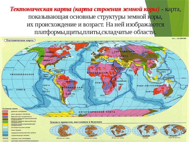 Рельеф евразии 7 класс презентация. Плиты и щиты Евразии. Тектоническое строение Евразии. Карта строения земной коры Евразии. Тектонические структуры.