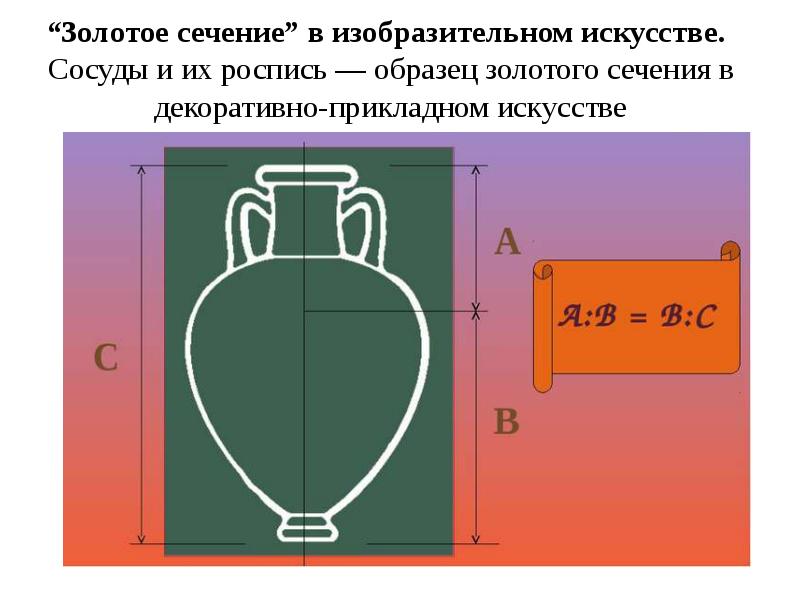 Золотое сечение готовая презентация