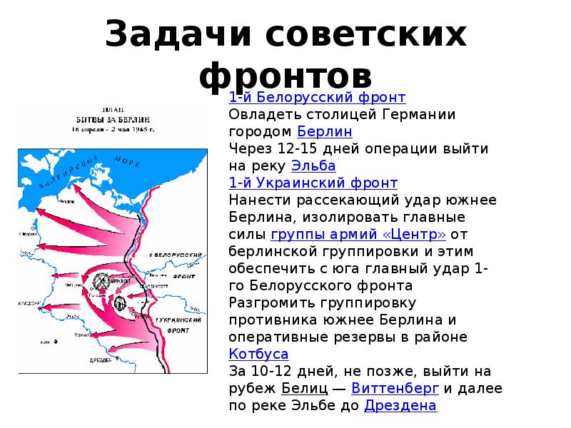 Берлинская операция презентация