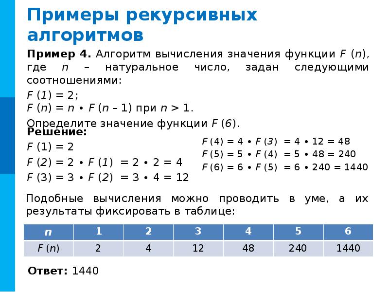 Алгоритм вычисления функции f. Рекурсивный алгоритм примеры. Алгоритм вычисления значения функции. Рекурсивная функция вычисления алгоритма. Алгоритм вычисления функции f n.