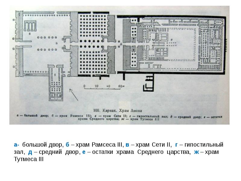 Храм в карнаке план