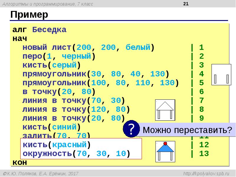 Алгоритмы и элементы программирования презентация