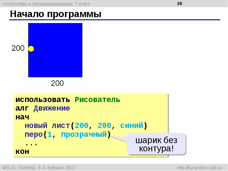 Алгоритмы и элементы программирования презентация