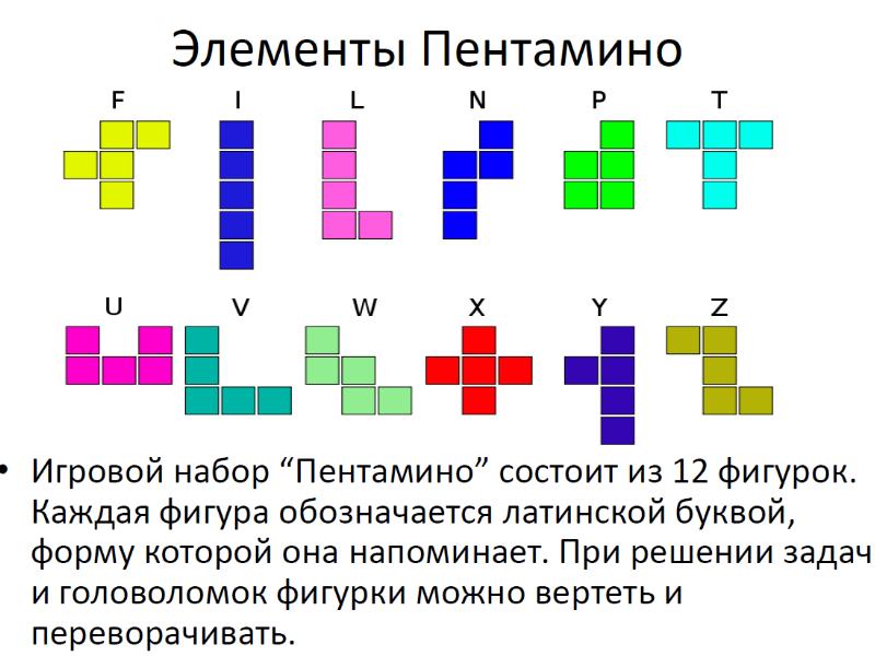 Артем рисует фигуры тетрамино эти фигуры состоят из 4 клеток 1 уровень