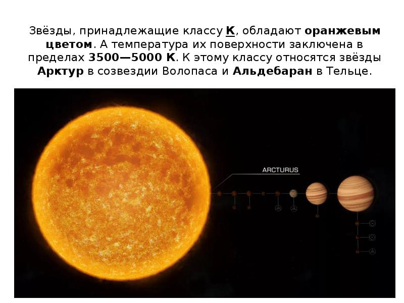 Температура и цвет звезд астрономия презентация