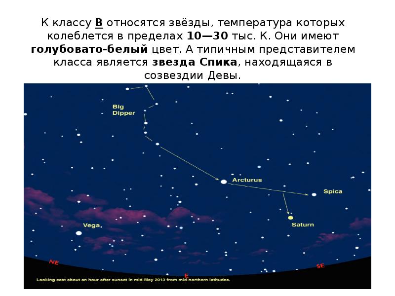 Спектры цвет и температура звезд презентация 11 класс