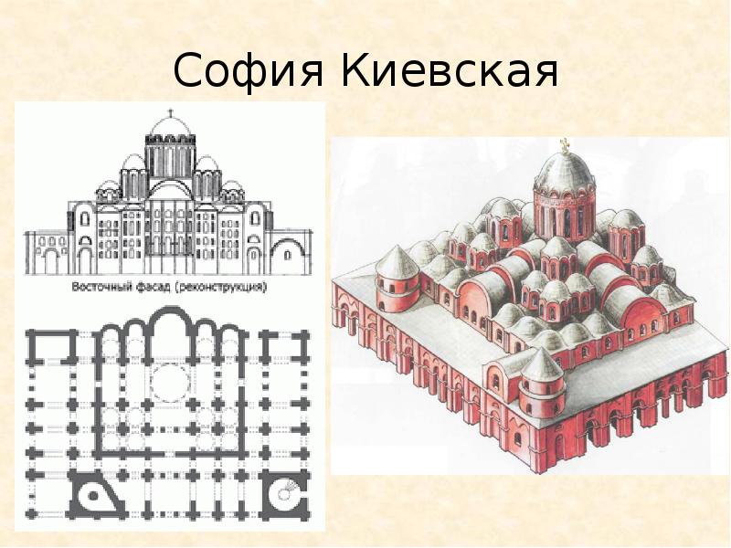 София киевская план