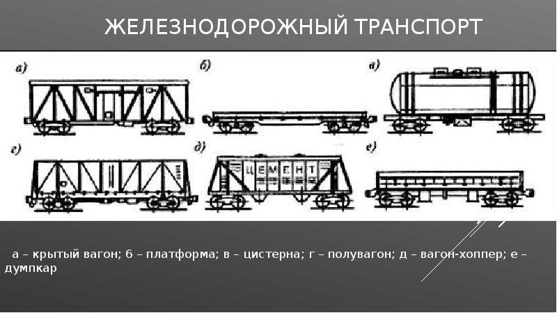 Крытый вагон рисунок