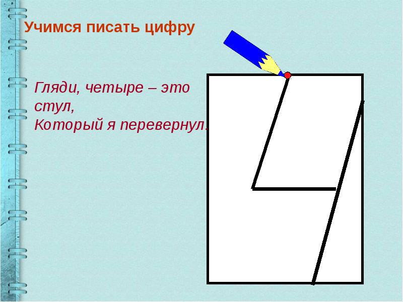 Образец написания цифры 1