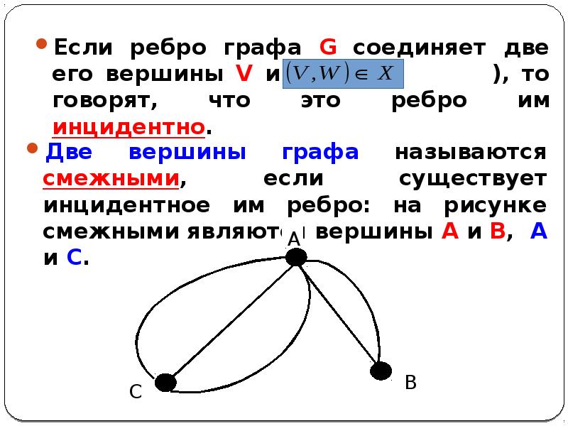 Рассмотрите рисунок назовите вершины которым инцидентно ребро 6