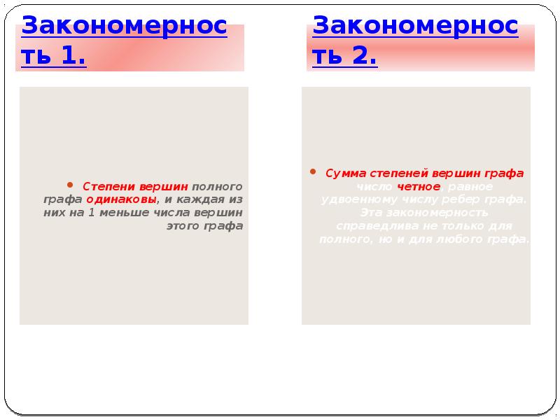 Число нечетных вершин любого графа. Виды графов и операции над ними. В любом графе число вершин нечетной степени четно.