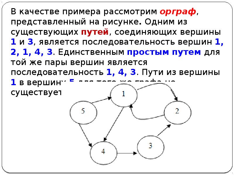 Граф схема это