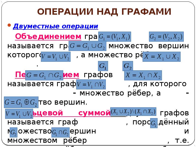 Способы задания графов презентация