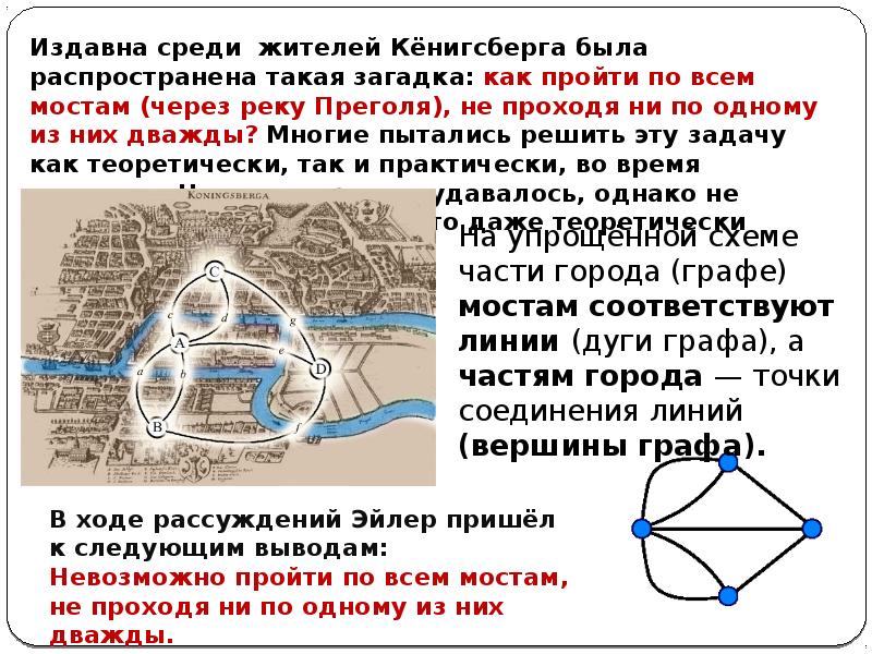 Проект в мире графов