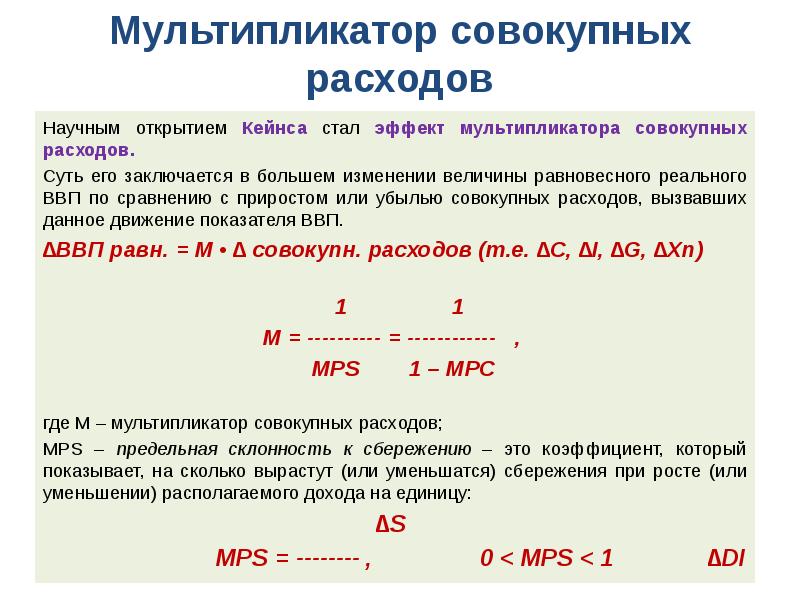 Мультипликатор расходов