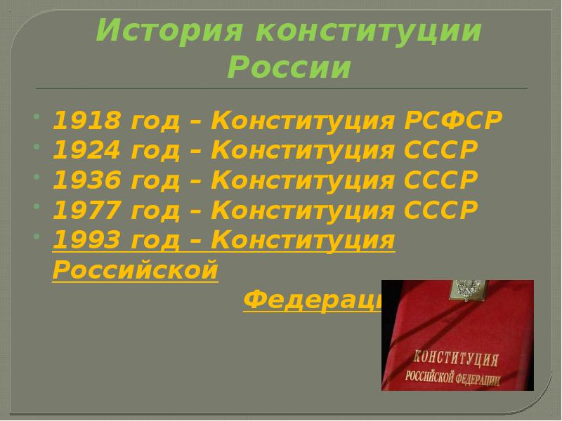 Ответы теста 30 лет конституции. Конституция история и современность. Конституция РФ история и современность. Последовательность появления конституций в России СССР РФ.