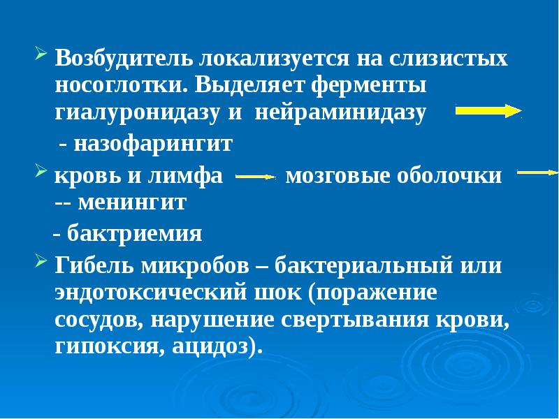 Фермент нейраминидаза. Эндотоксический ШОК. Нейраминидаза бактерий. Назофарингит презентация.