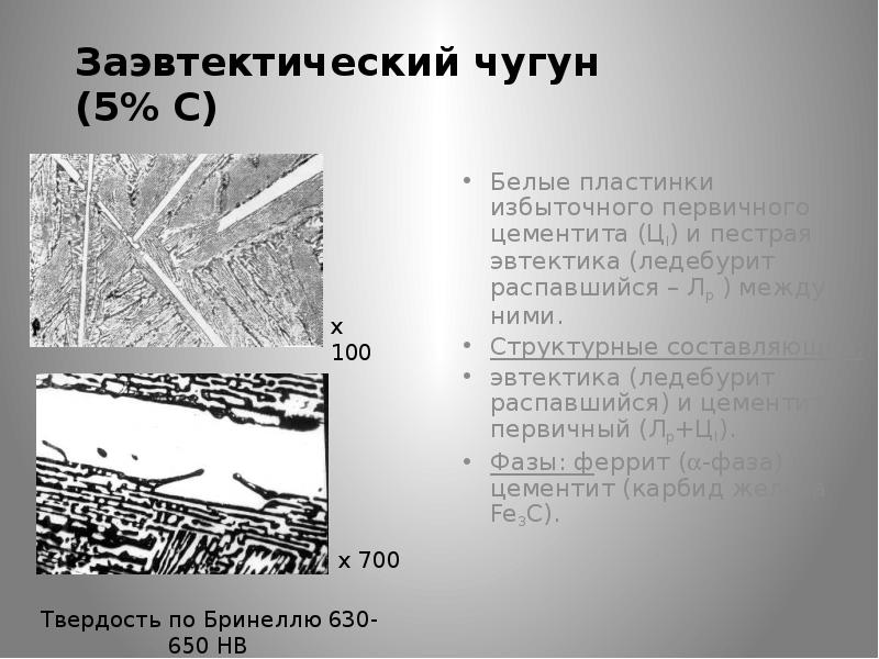 Что такое цементит. Что такое цементит
